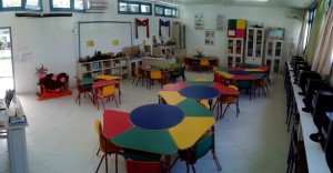 laboratório pedagogia