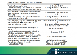 cronograma-micti-ifcultura2017