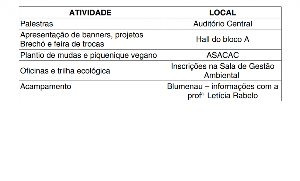 CONTROLE AMBIENTAL 1