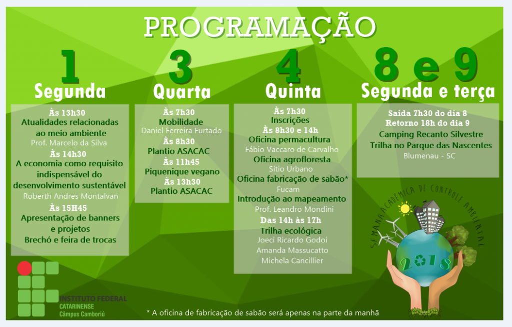 CONTROLE AMBIENTAL 2