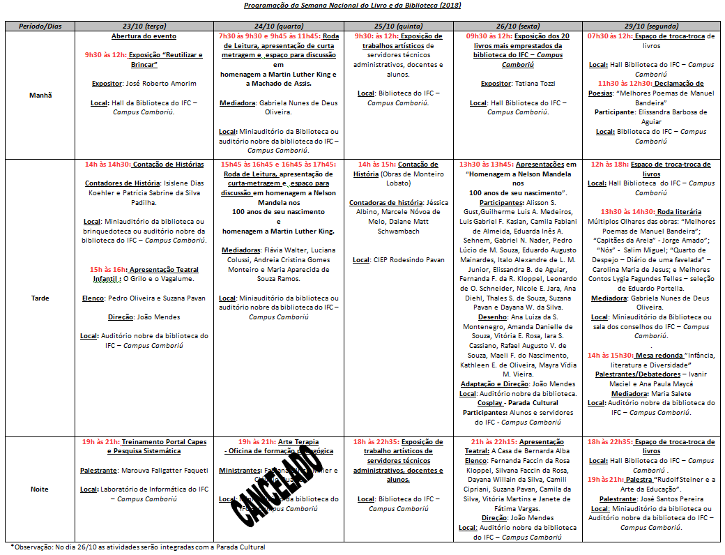 Programação atualizada Parada Cultural
